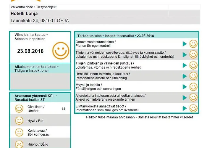 酒店 洛赫亚酒店